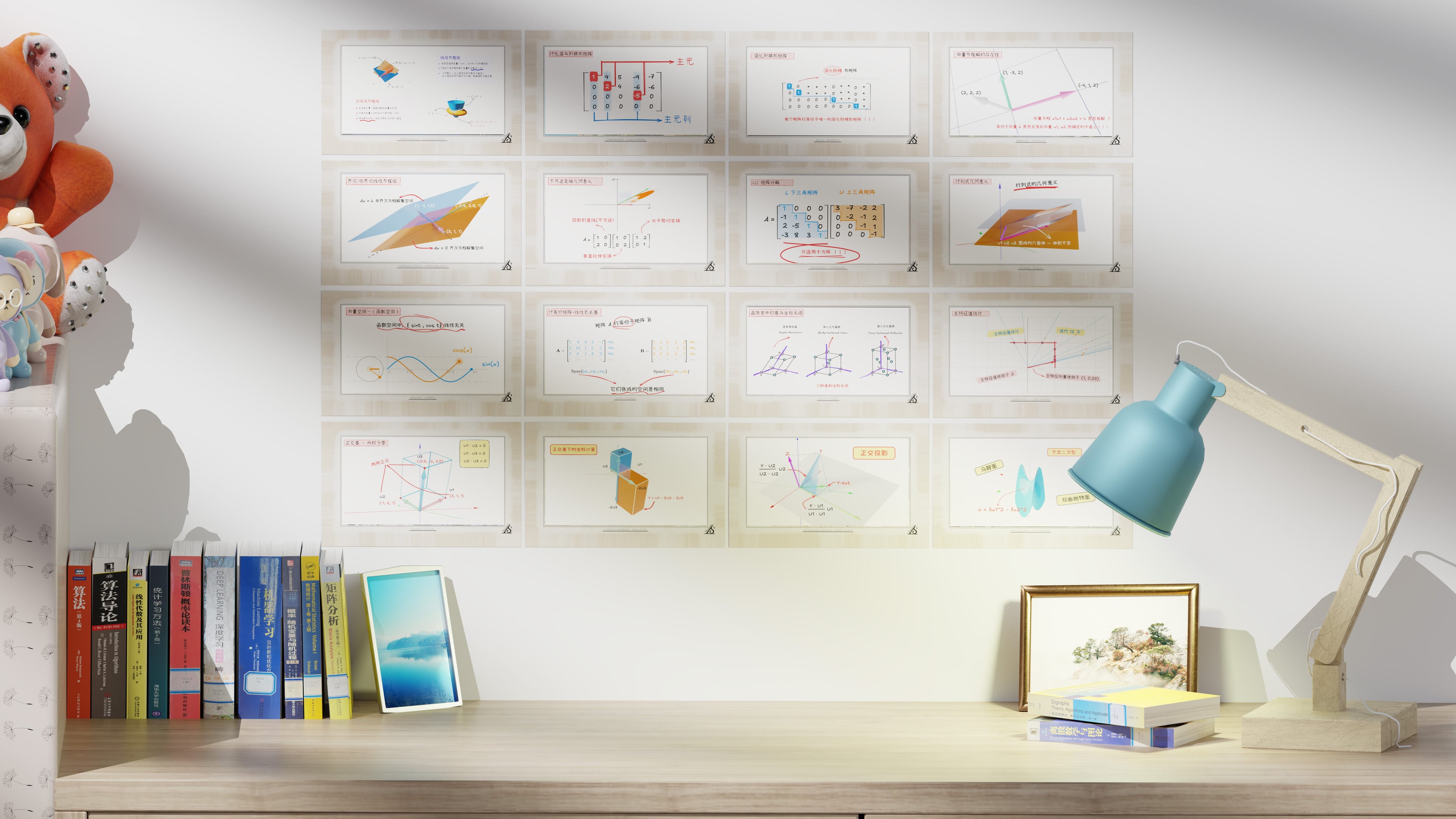 Linear Algebra 3D Visualization